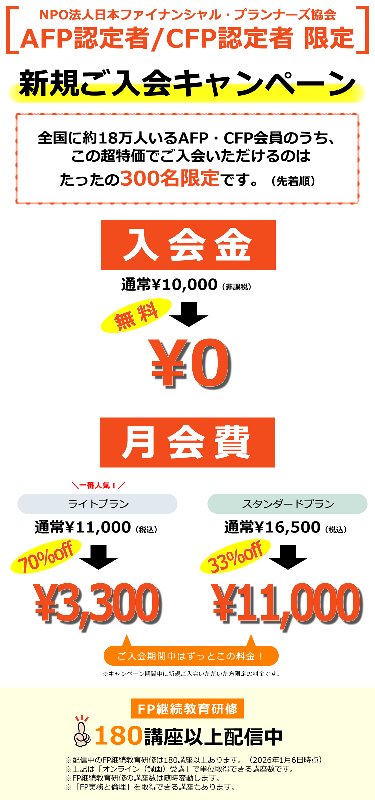 AFP認定者・CFP認定者 新規ご入会キャンペーン