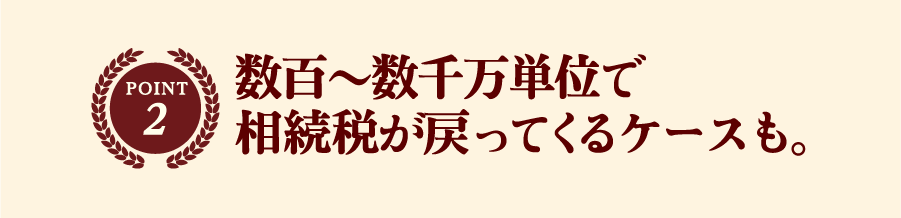 数百～数千万単位で相続税が戻ってくるケースも。