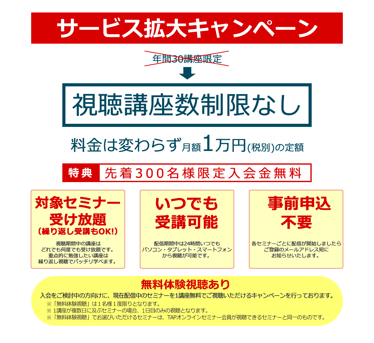 サービス拡大キャンペーン