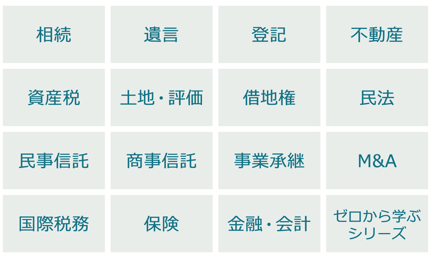 視聴できる主なカテゴリー